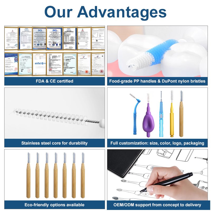 Interdental Brush 20 Interdental brush OEM