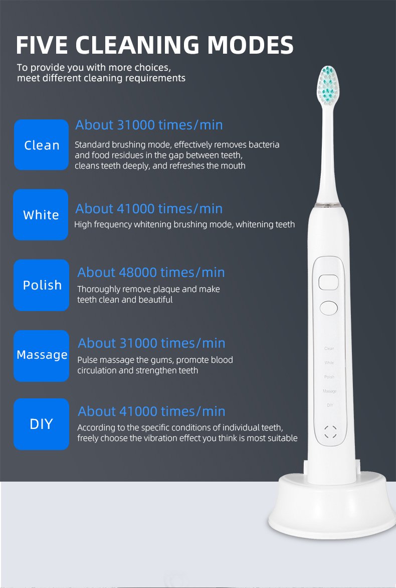 electric toothbrush rlt205 details 11