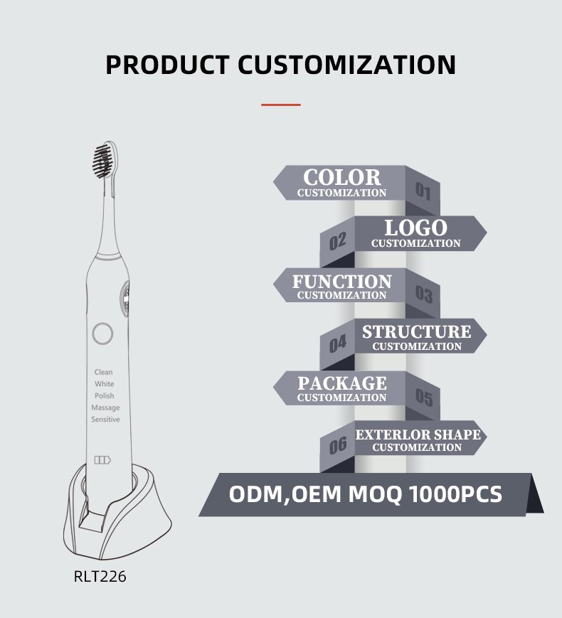 Smart Bluetooth Sonic Toothbrush with 60-Day Battery – OEM Series RLT226 14 electric toothbrush rlt226 details 12