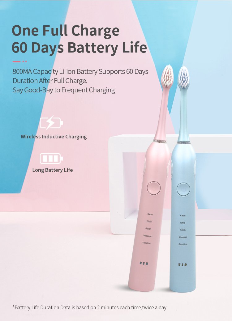 electric toothbrush rlt246 details 6