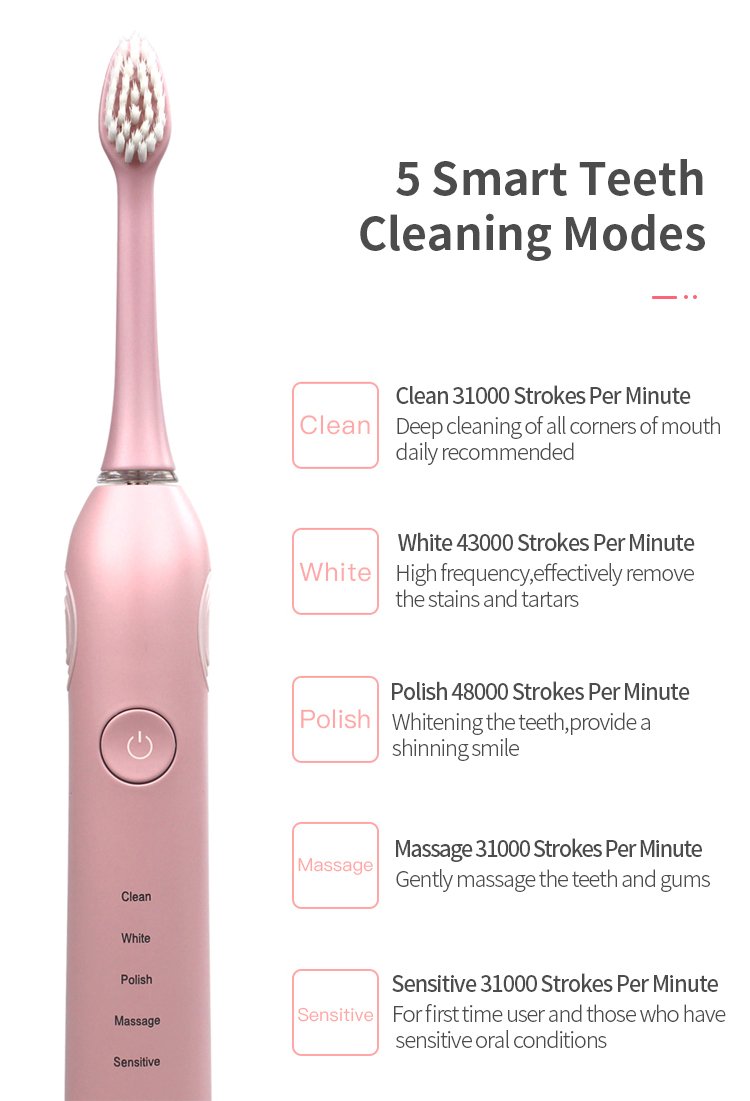 electric toothbrush rlt246 details 8
