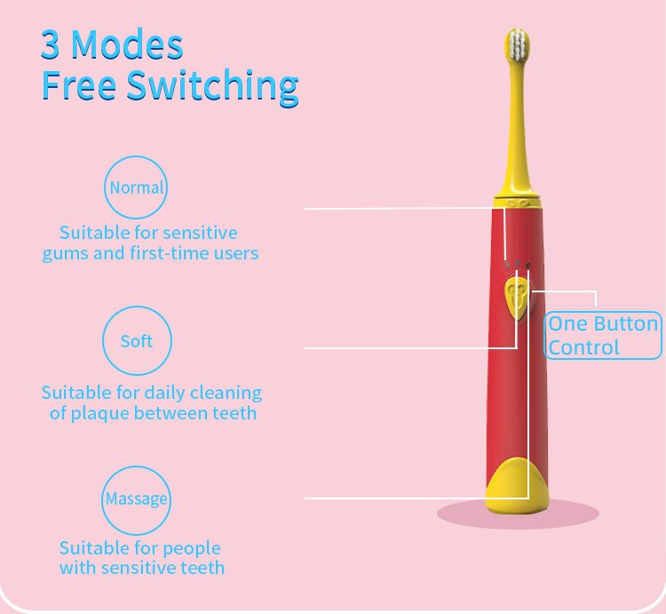 Spazzolino Elettrico Sonico Professionale per Bambini – Modello OEM RLT250 5 dettagli spazzolino elettrico rlt250 3