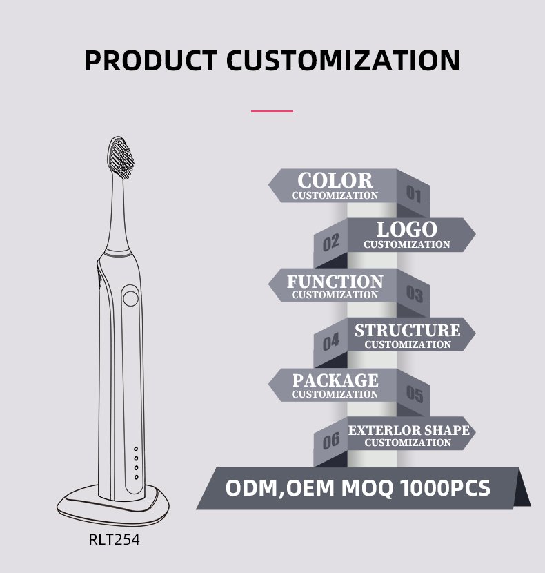 electric toothbrush rlt254 details 13