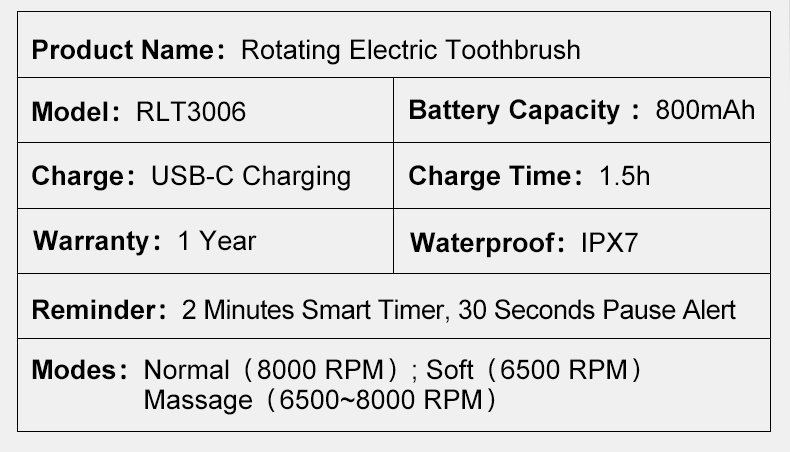 High-Speed Rotating Electric Toothbrush – Private Label Model RLT3006 11 electric toothbrush rlt3006 details 9