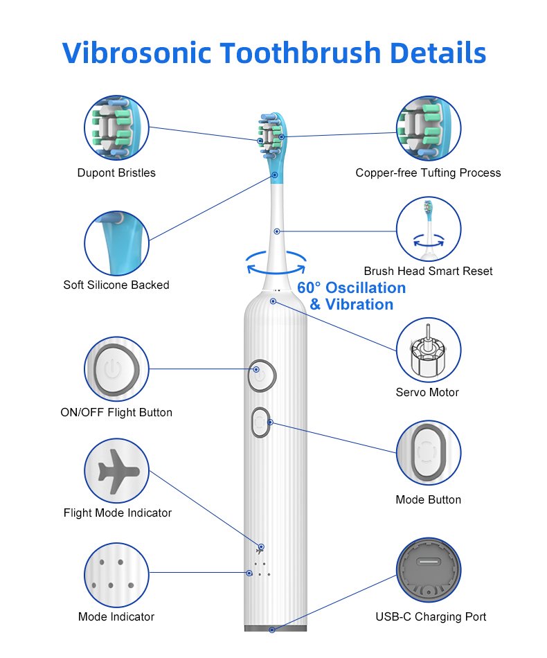 Spazzolino Vibrosonico a Oscillazione 60° (Gen 1) – Modello OEM VS01C 12 electric toothbrush vs01c details 10