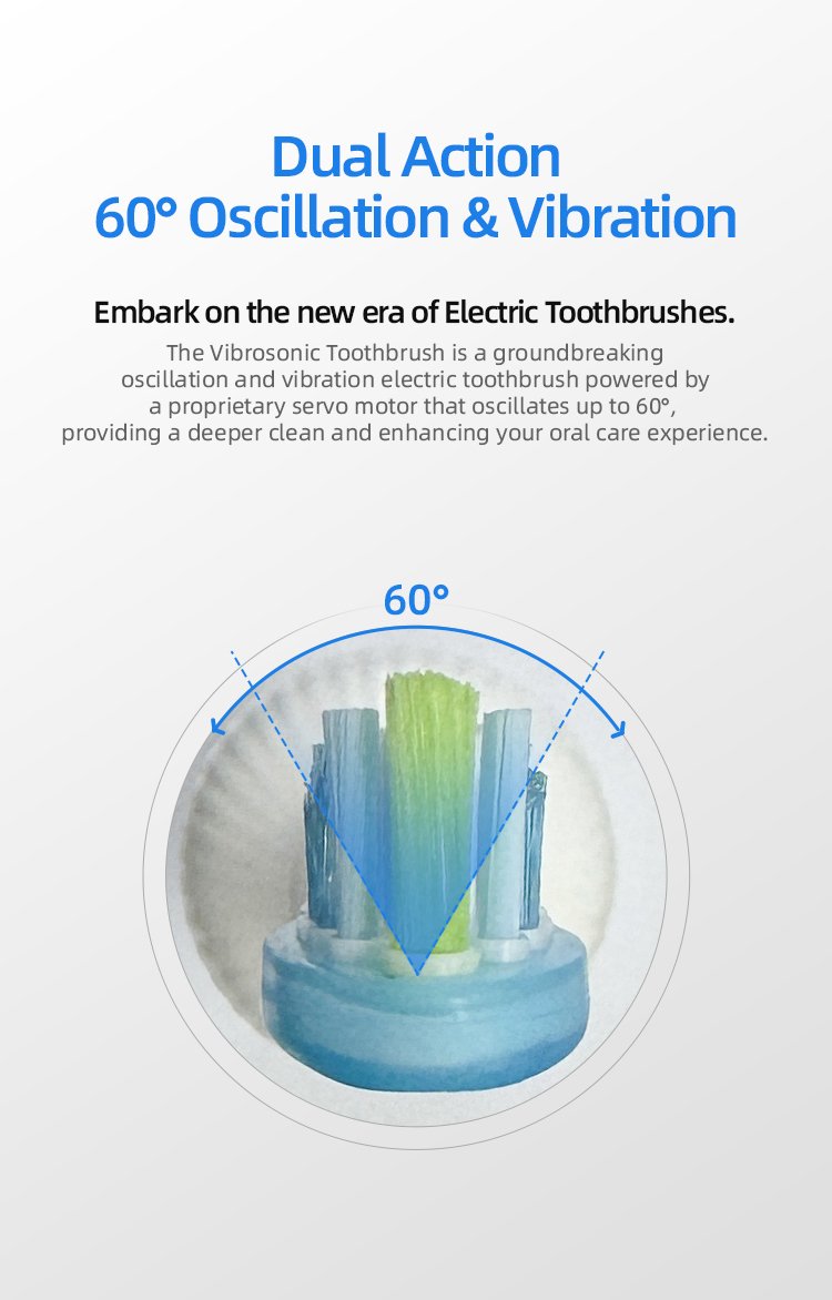 Spazzolino Vibrosonico a Oscillazione 60° (Gen 1) – Modello OEM VS01C 8 electric toothbrush vs01c details 6