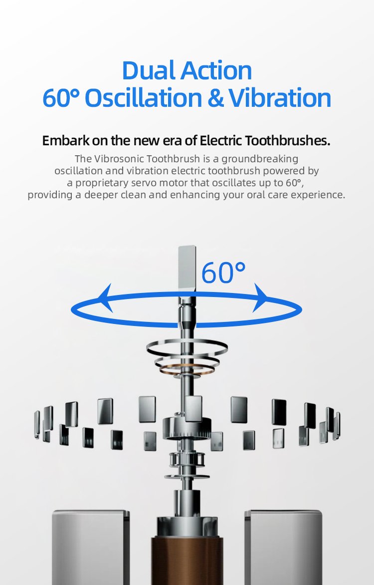 Spazzolino Vibrosonico a Oscillazione 60° (Gen 1) – Modello OEM VS01C 9 electric toothbrush vs01c details 7
