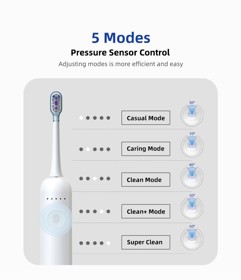 electric toothbrush vs02c details 4