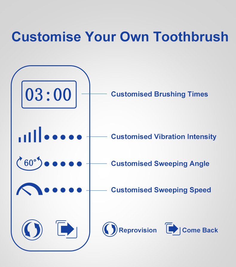 electric toothbrush vs0360b details 2