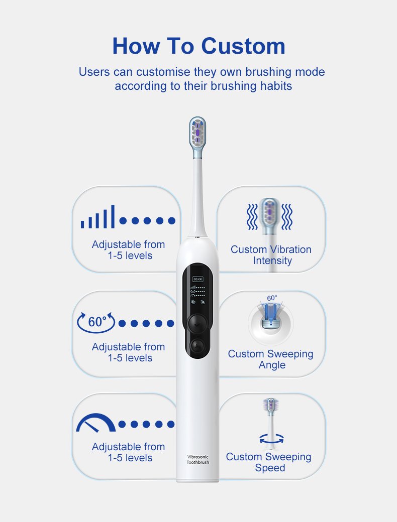 electric toothbrush vs0360b details 3
