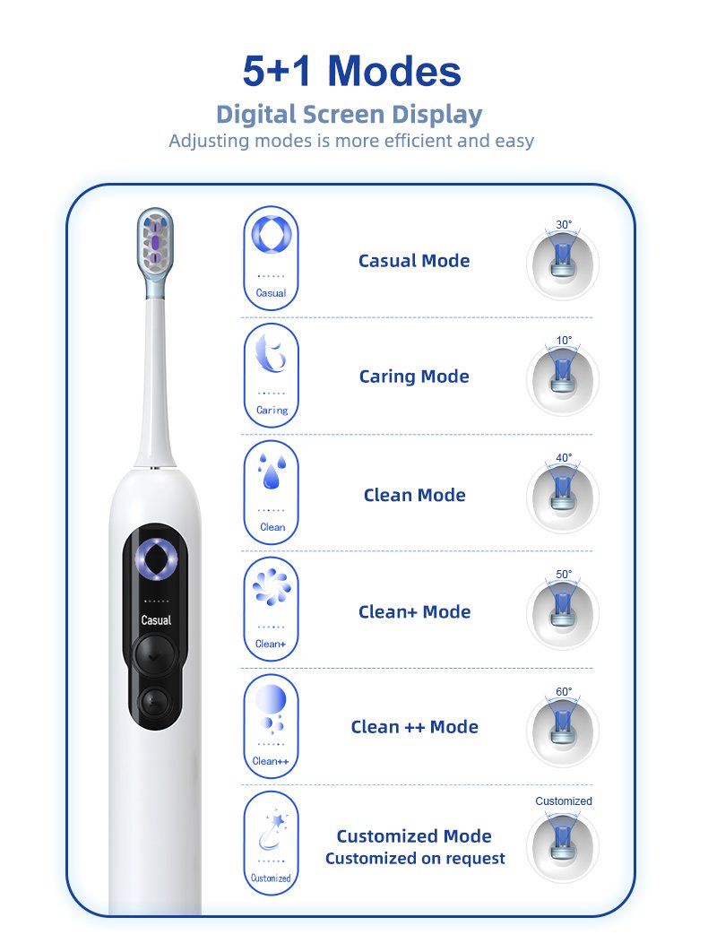 electric toothbrush vs0360b details 6