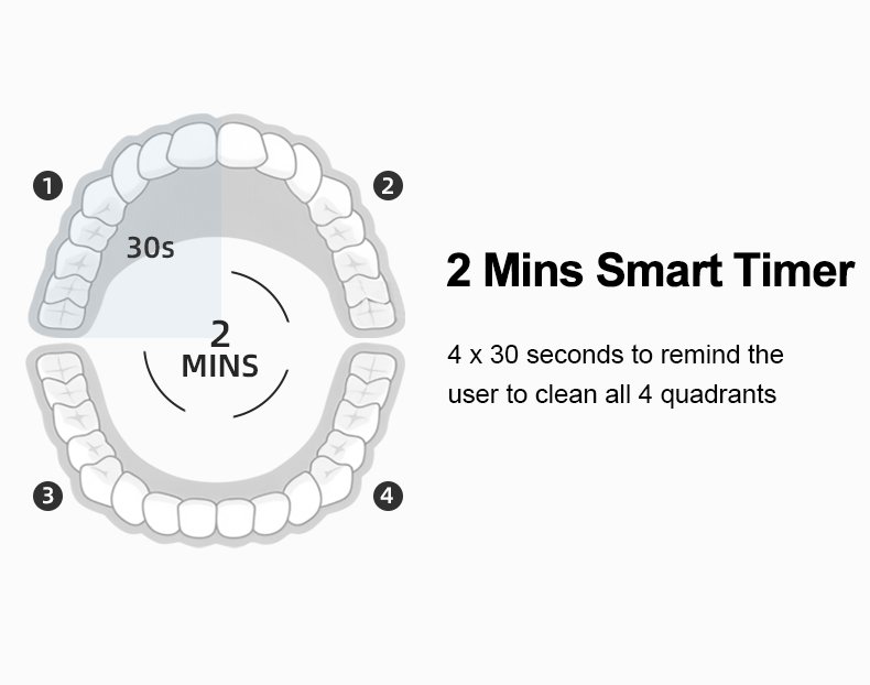 electric toothbrush vs0560b details 8