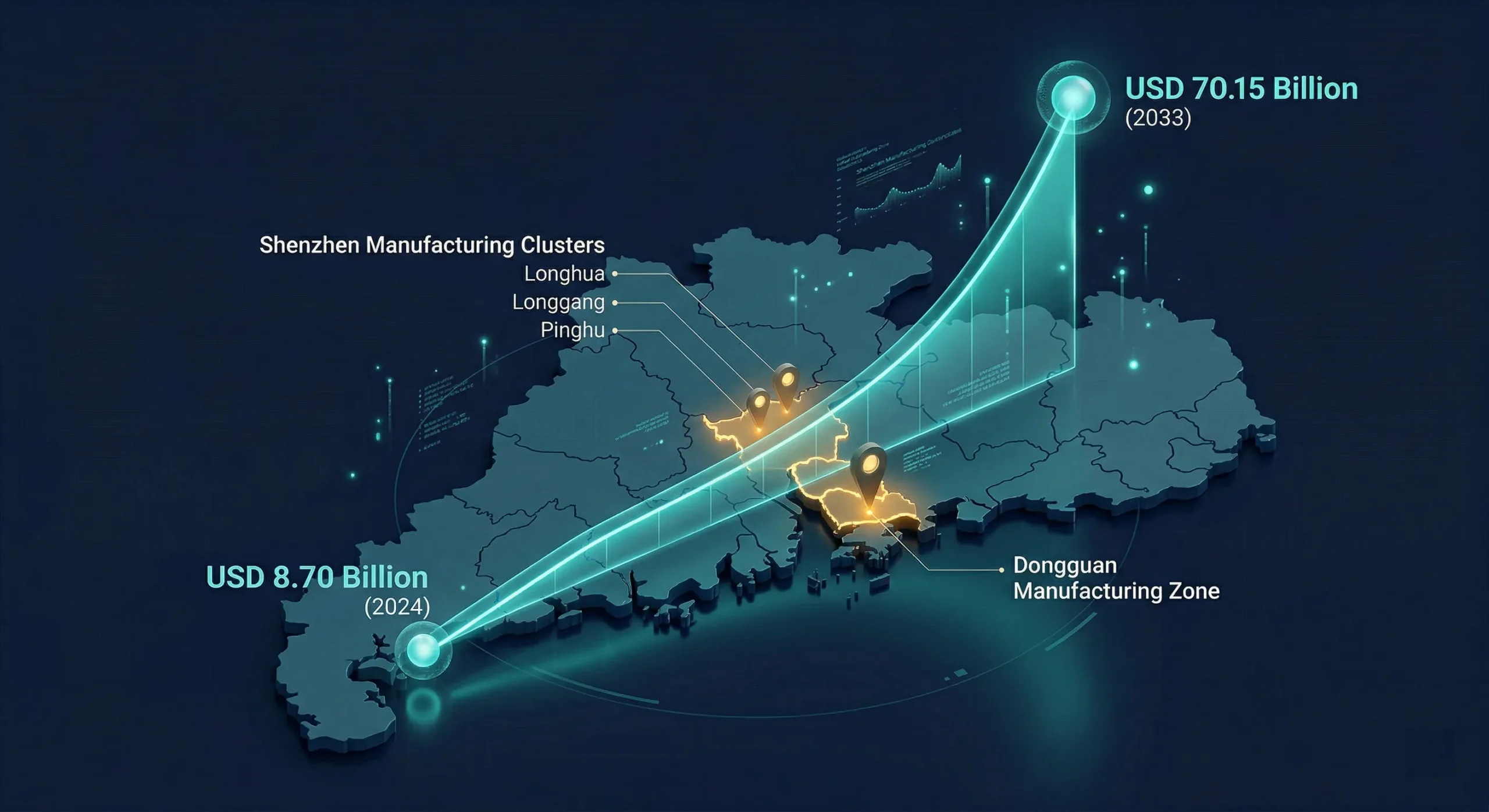 How to Find a Reliable Electric Toothbrush OEM Manufacturer in China 2 electric toothbrush market size china manufacturing clusters 2024 2033 scaled