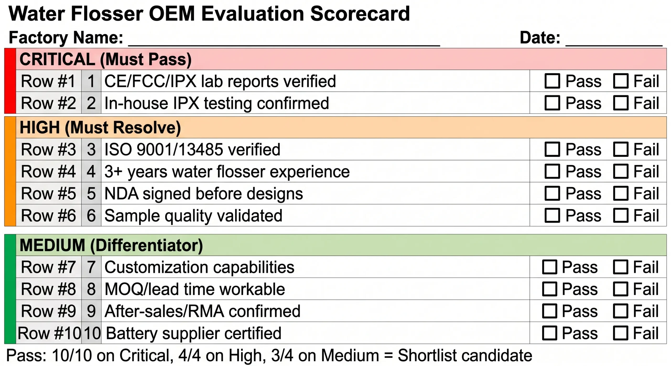 How to Choose a Water Flosser OEM Manufacturer:10-Point Checklist (2026) 6 water flosser oem factory evaluation scoring scorecard form scaled