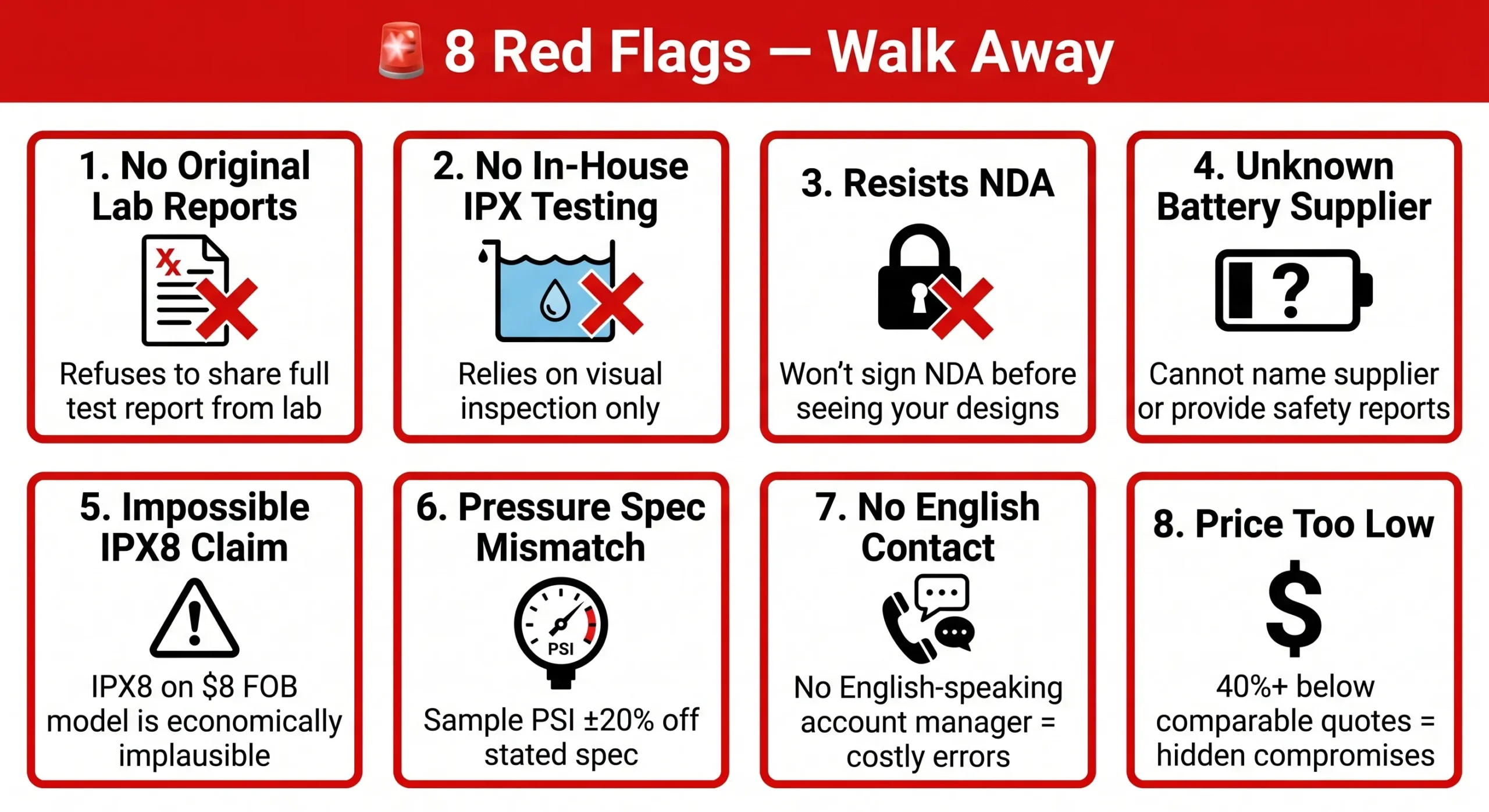 How to Choose a Water Flosser OEM Manufacturer:10-Point Checklist (2026) 8 water flosser oem factory red flags 8 warning signs scaled