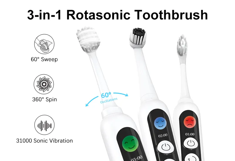 R&D Capabilities 7 The 3-in-1 Rotasonic Toothbrush demonstrating 60-degree sweep, 360-degree spin, and 31000 sonic vibration, engineered for high performance and eco-conscious sustainable innovation.