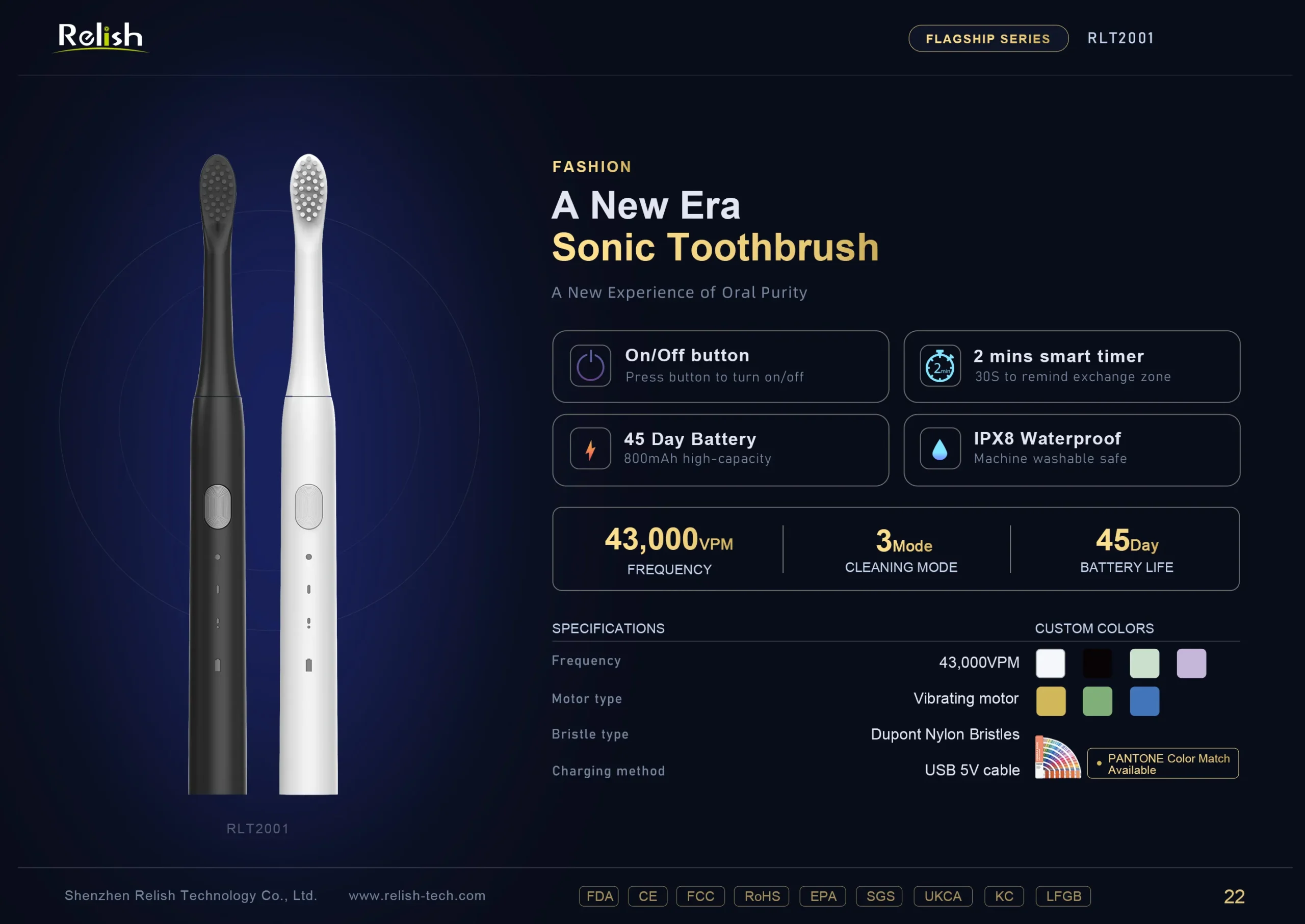 relish new era sonic toothbrush dual 43k 45day scaled
