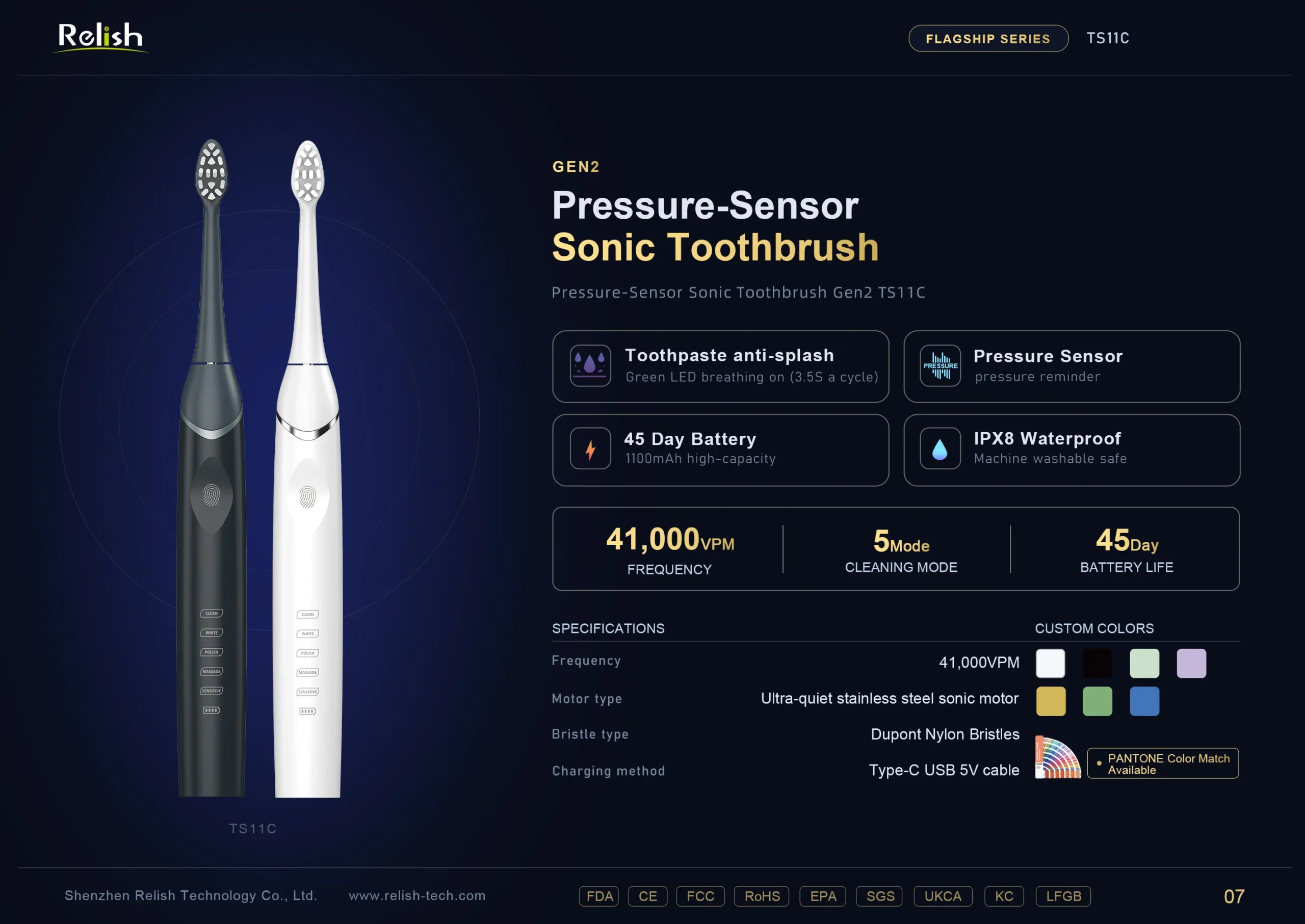 relish pressure sensor sonic toothbrush gen2 scaled