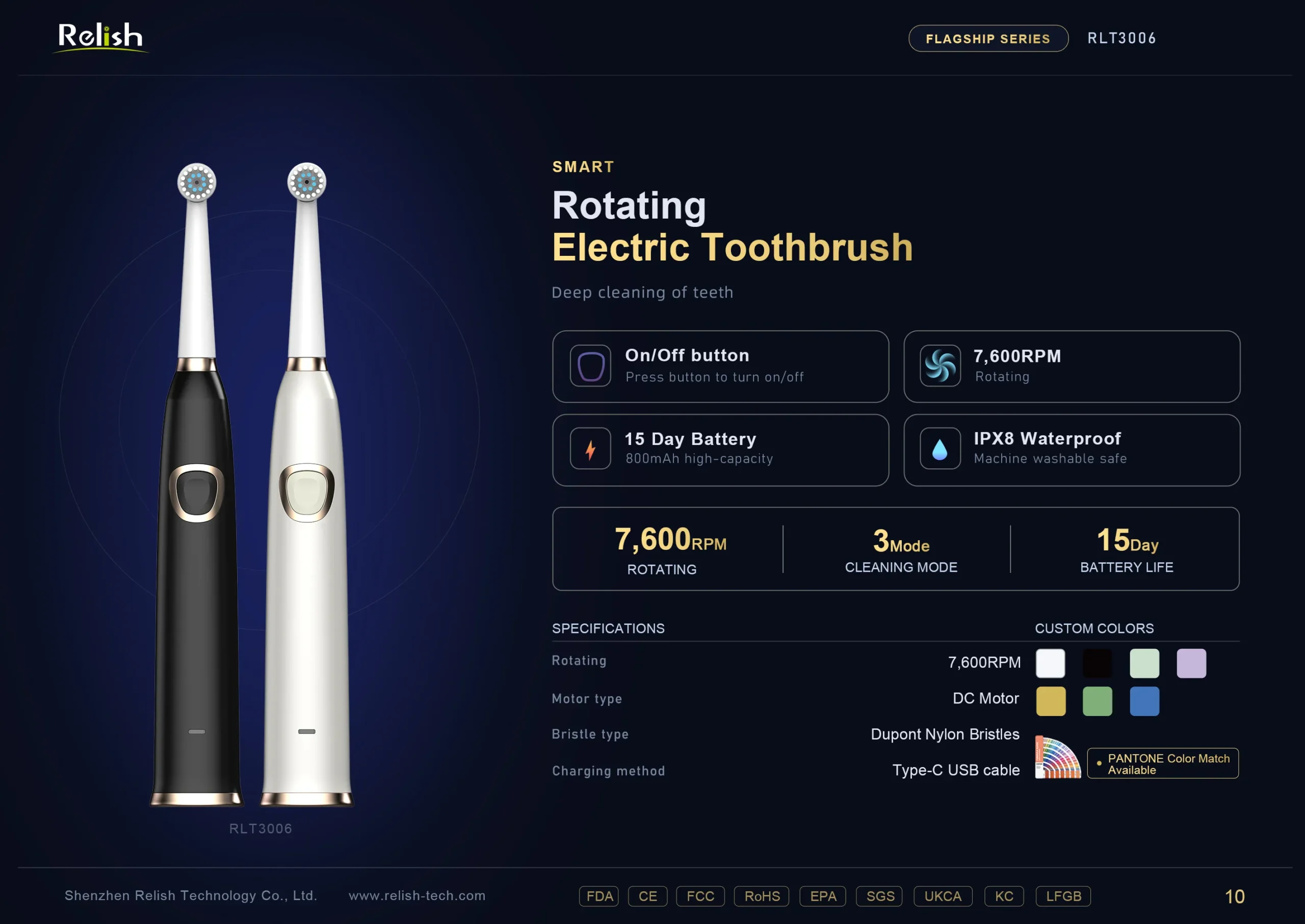 relish smart rotating electric toothbrush scaled